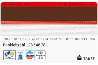 Sicherheitscode Cvv Wo Auf Der Bankkarte? : Sicherheitscode Cvv Wo Auf