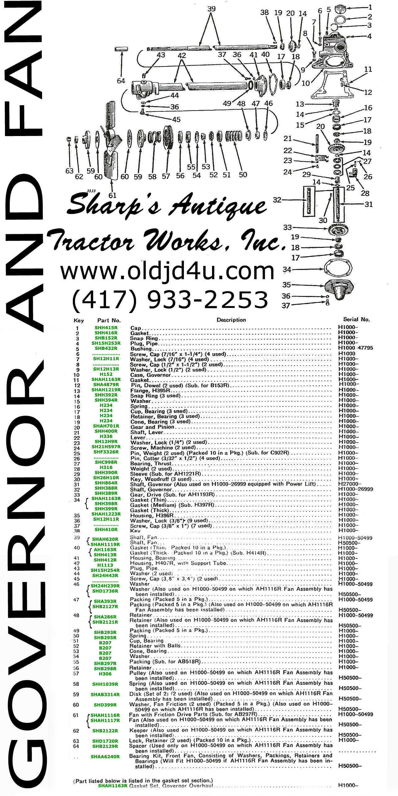 John Deere 420 Parts Diagram