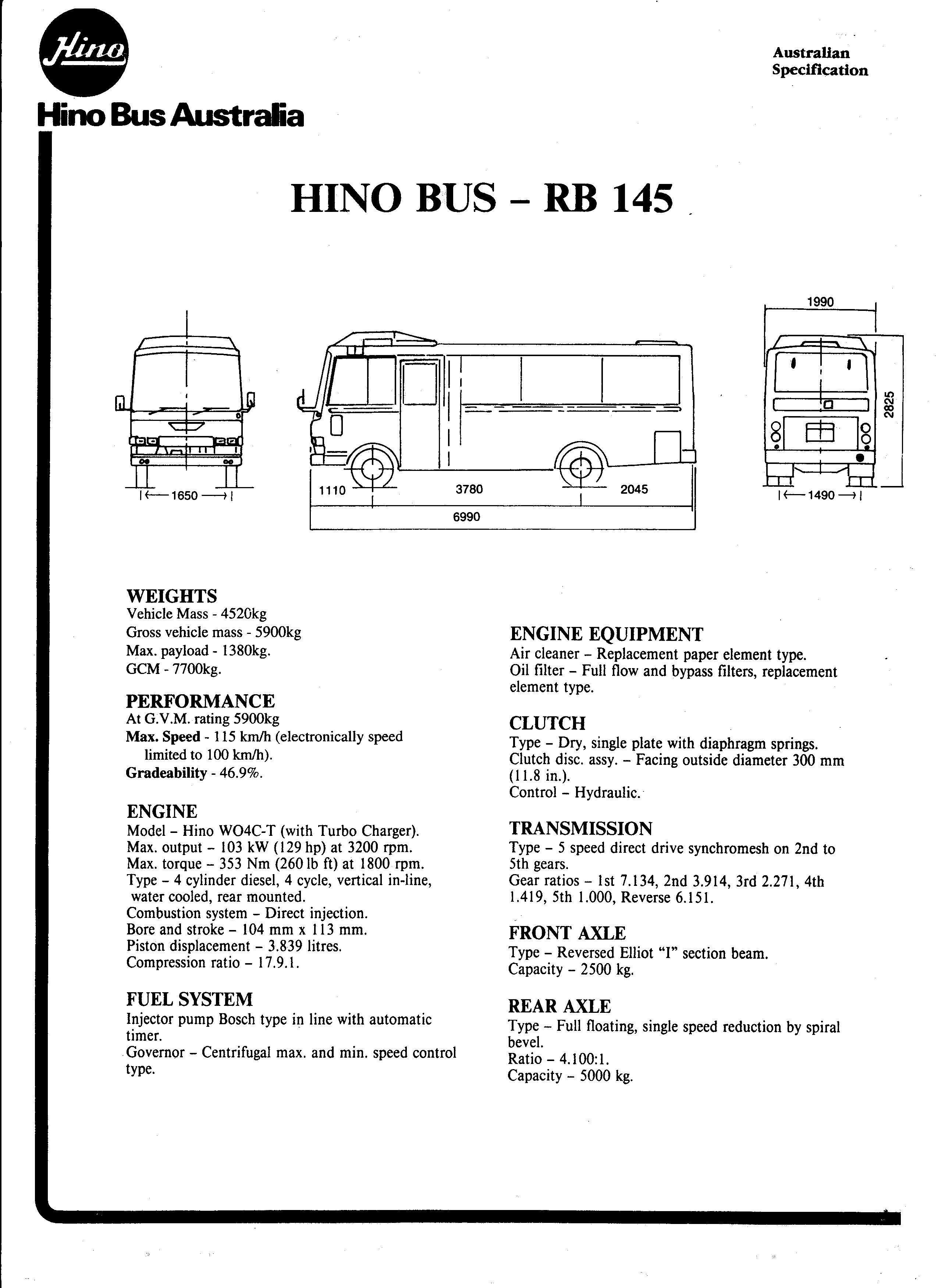 Telma Retarder Wiring Diagram - Complete Wiring Schemas