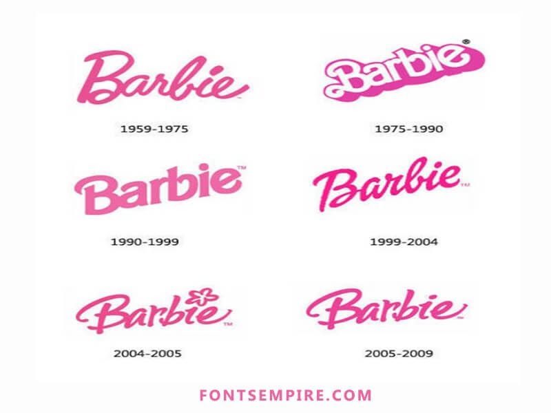 Electrical test modules: Free barbie font for cricut