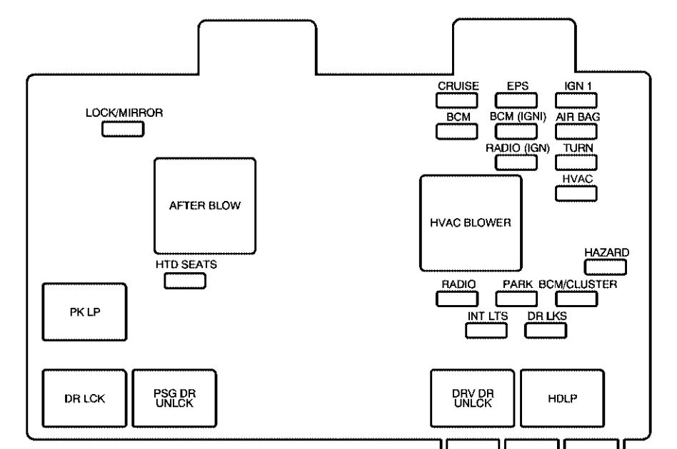 2005 Saturn Vue Fuse Diagram - Cars Wiring Diagram