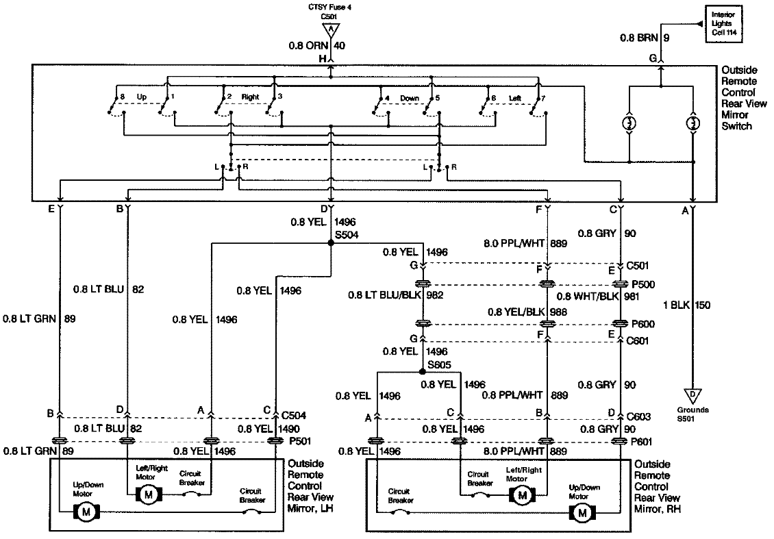 Fuse Box For 2003 Chevy Blazer - Wiring Diagram