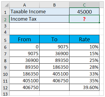 calculation withholding worksheet payable ebezpieczni