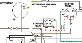 Mgb Starter Relay Wiring Diagram - Wiring Diagram Schemas