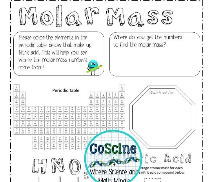 calculating-molar-mass-worksheet-worksheet