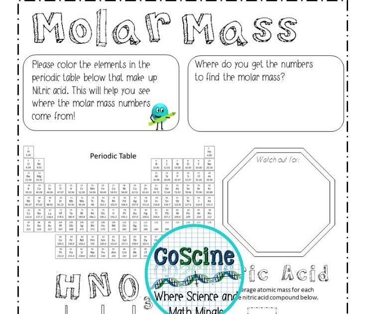 Calculating Molar Mass Worksheet - worksheet