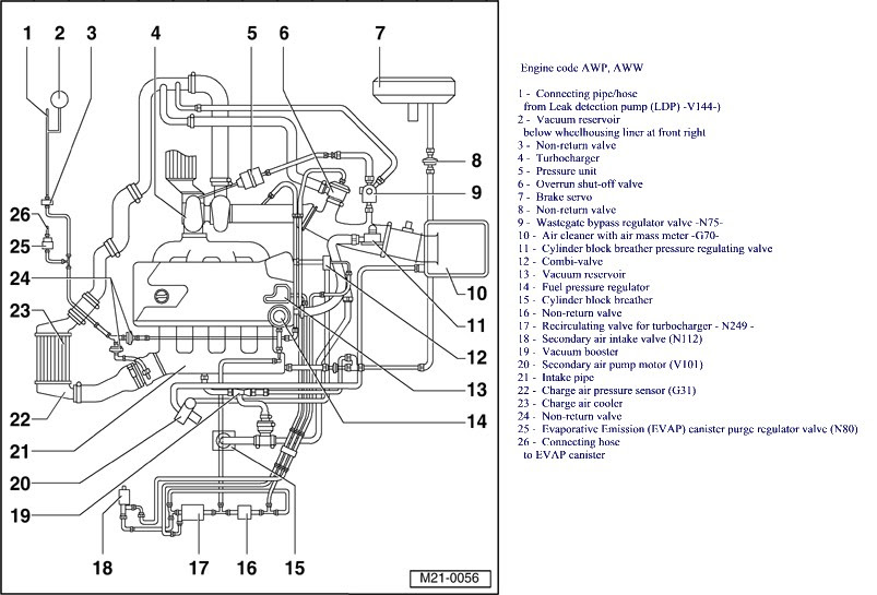 1: Audi 18 T Engine Diagram