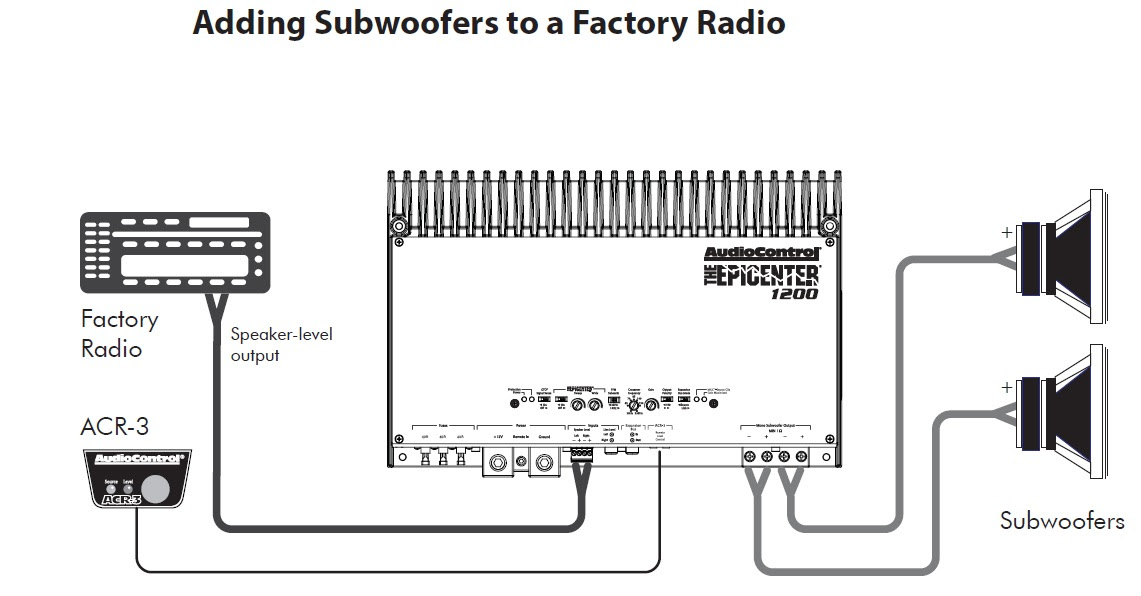 Installation Audio Control Epicenter Wiring Diagram : Wiring Diagram