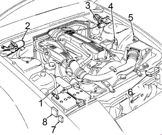 30 1990 Nissan 300zx Fuse Box Diagram - Wiring Diagram Database