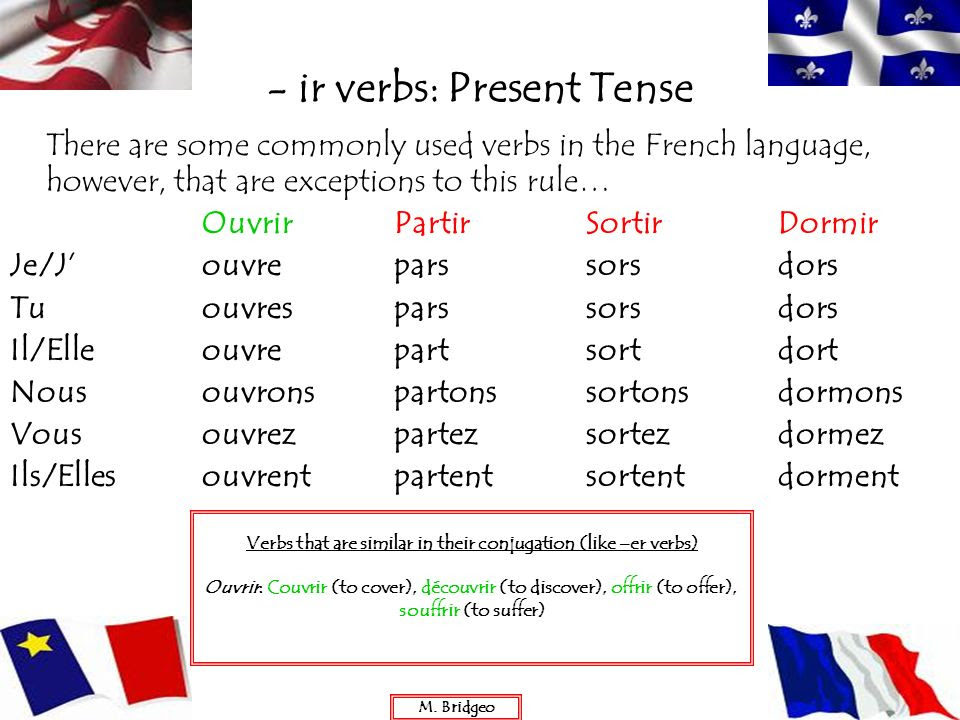 Regular Ir Verb Conjugation French Slideshare