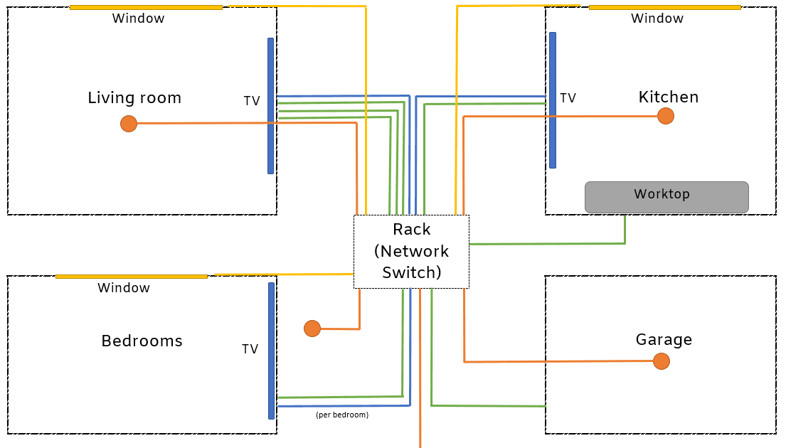 bedroom-wiring-diagram-3-bedroom-house-wiring-diagram-3-way-toggle-switch-wiring-diagram