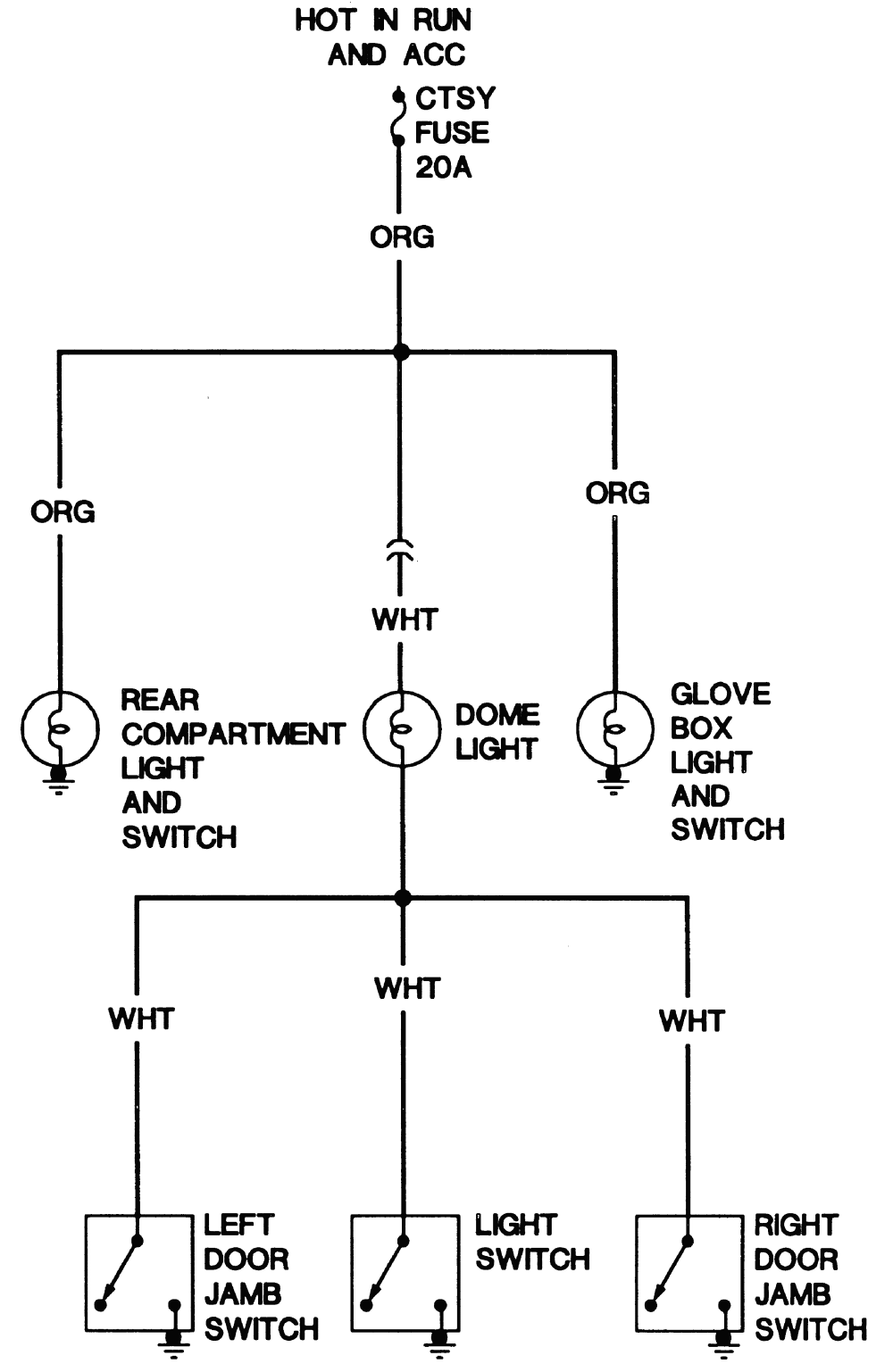 Ford Dome Light Wiring Diagram - Wiring Diagram