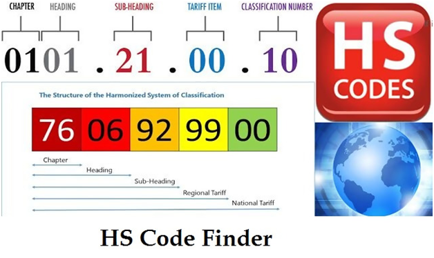 Hs tariff code malaysia hs code malaysia pdf 2019 find all customs 