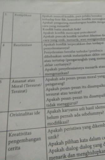 Kunci jawaban bahasa indonesia kelas 7 halaman 13