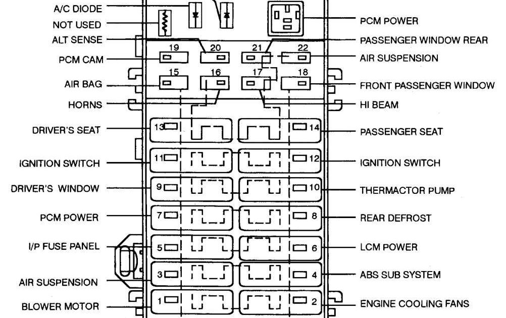 1997 Lincoln Town Car Engine Diagram / Yd8 975 06 Lincoln Town Car
