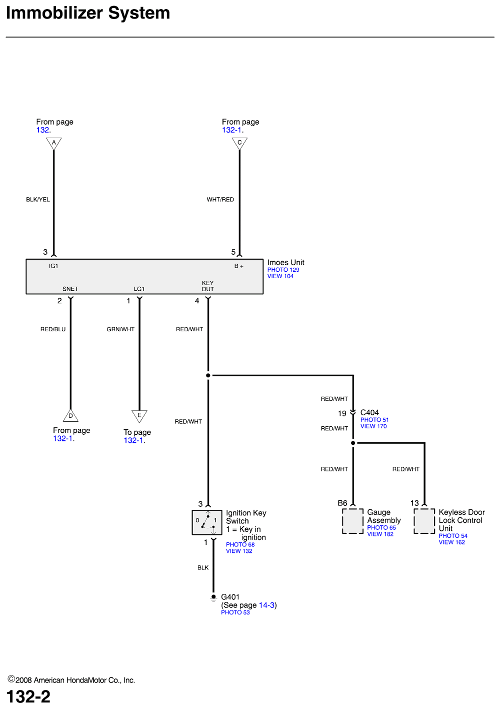 Sy Territory Wiring Diagram - Wiring Diagram