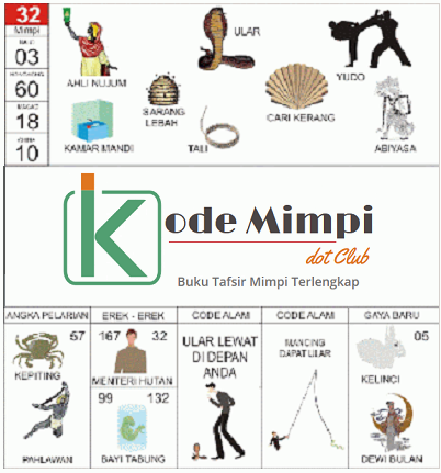 ♈ Mimpi dikerumuni ular togel