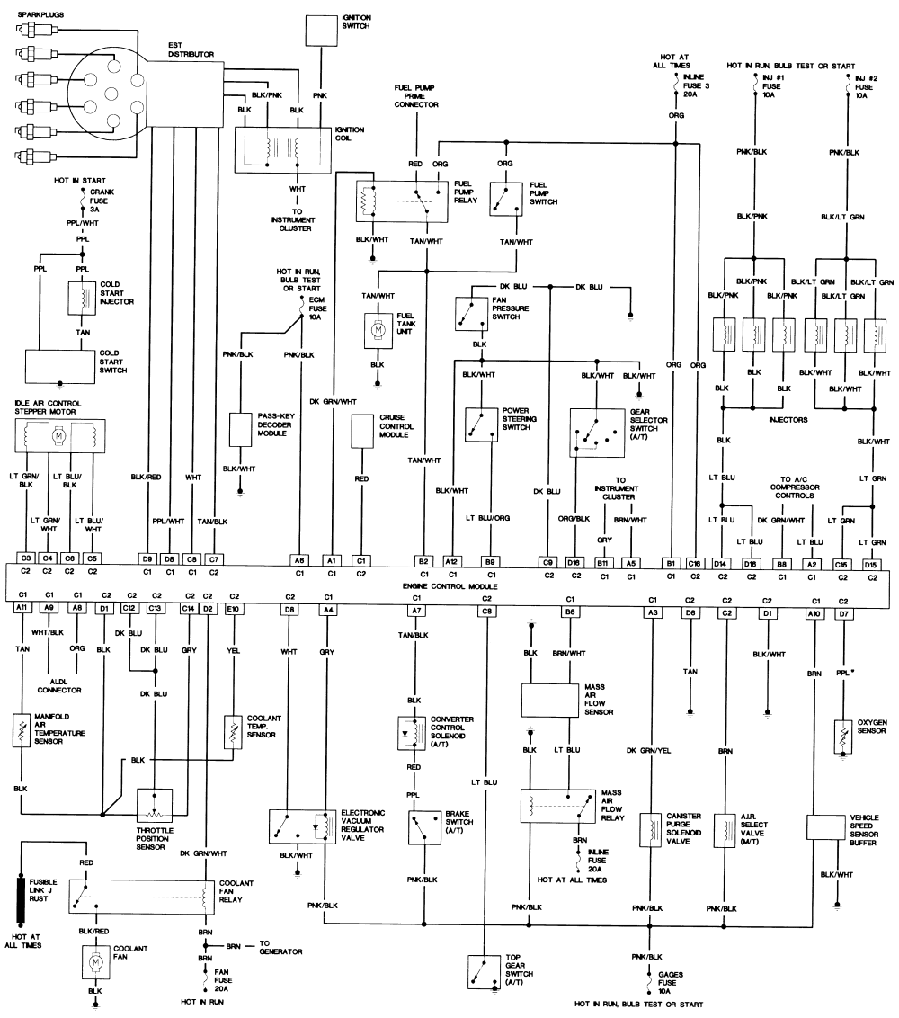 1986 Mustang Dash Wiring Diagram - Wiring Diagram Schema