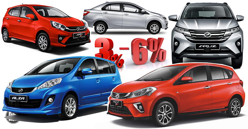 Kereta Toyota Baru 2020 / Promosi Proton Iriz 2020  Kereta Baru Dengan