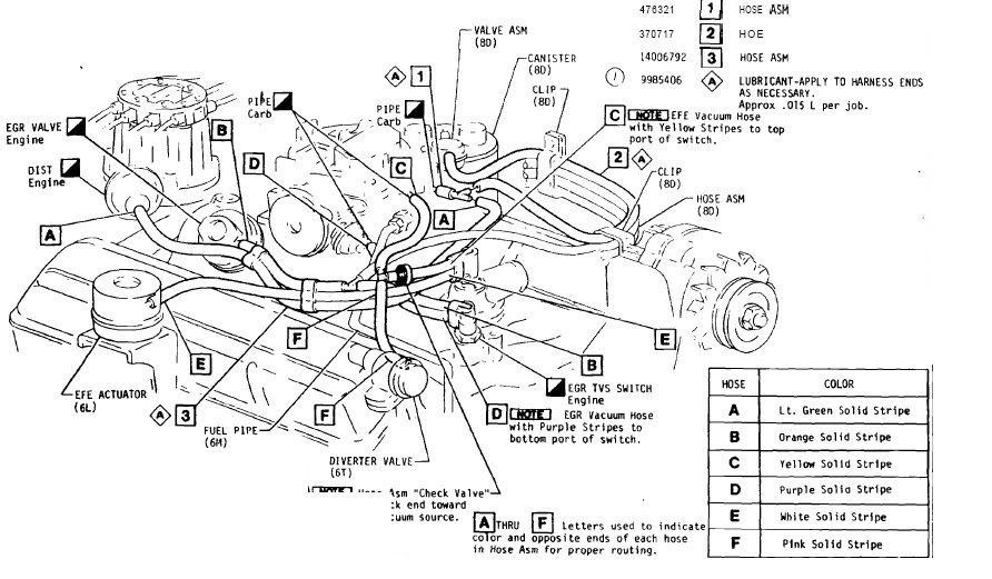 1976 Corvette Vacuum Hose Diagram