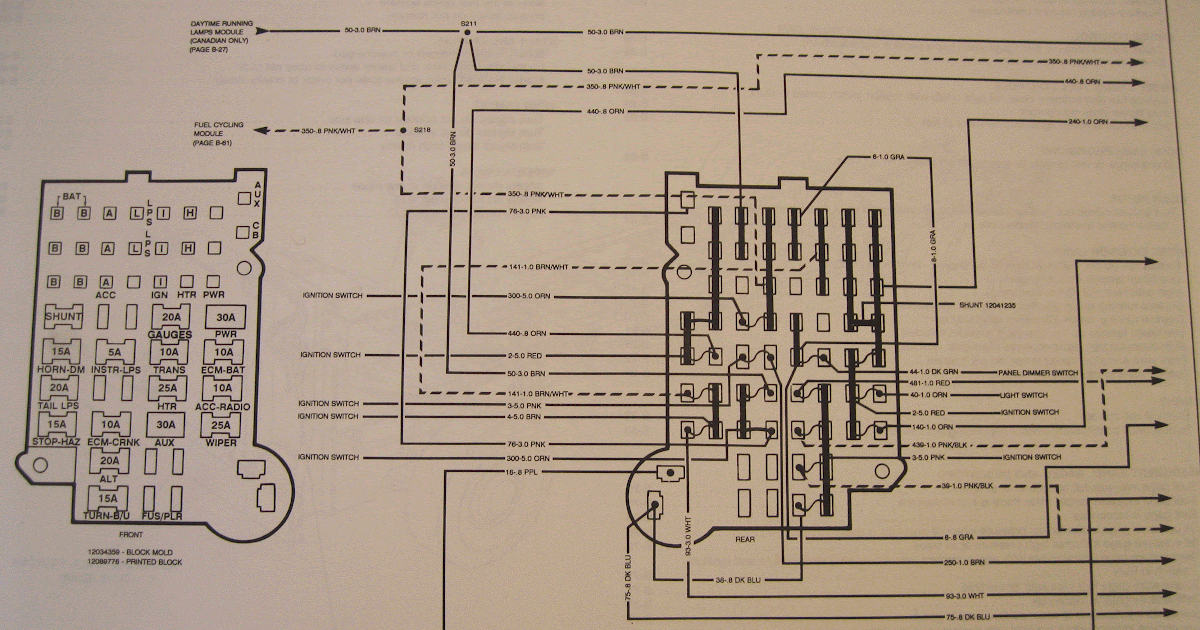 Fuse Box Fleetwood Motorhome Wiring Diagram Fuse : Fuse Box On A 1999