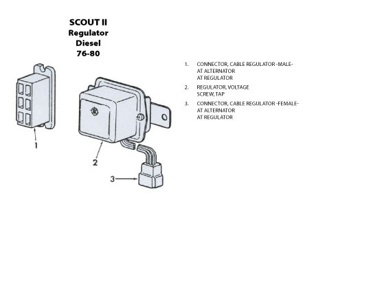 Scout Ii Ignition Wiring Diagram - Complete Wiring Schemas