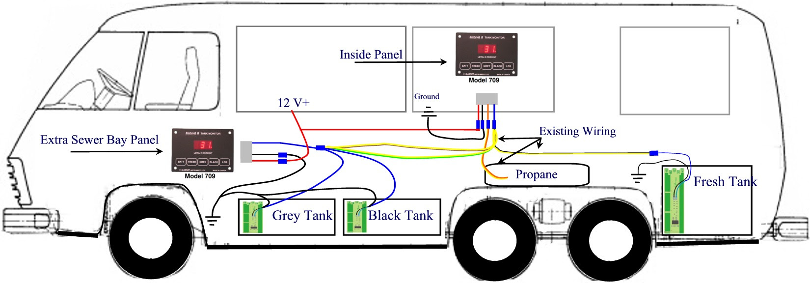 Fleetwood Motorhome Wiring Diagram Fuse - Wiring Diagram Schemas