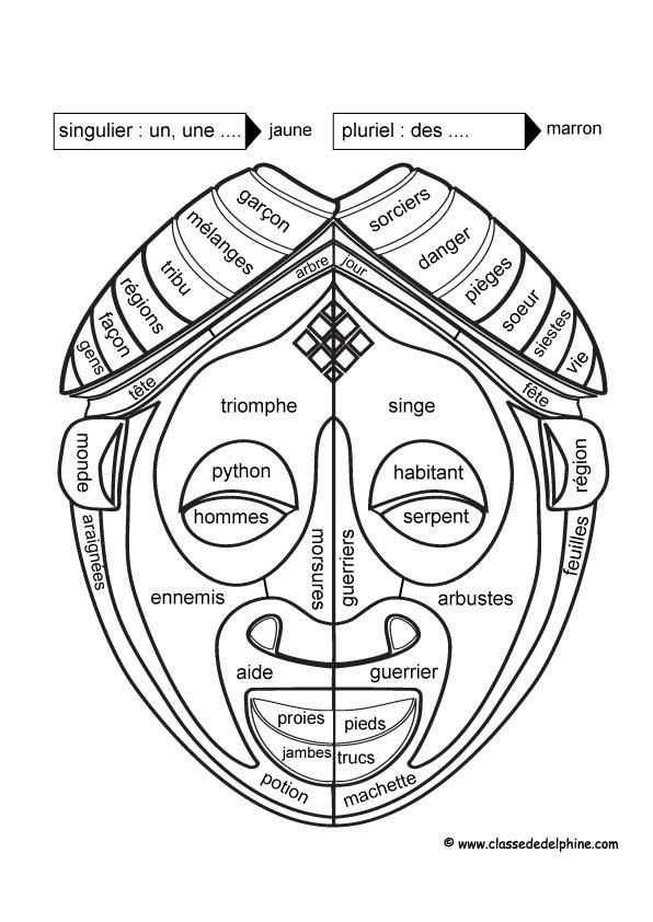 20 Meilleur Coloriage Magique Grammaire Cm1