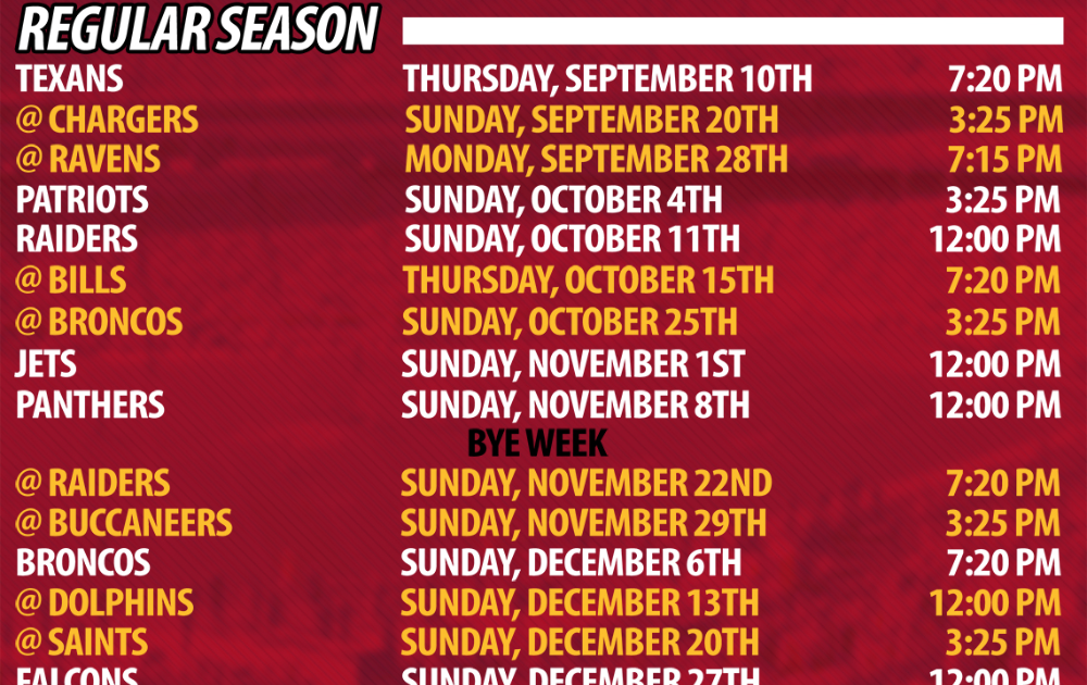 Nfl Schedule For Saturday January 2nd - UNFLO