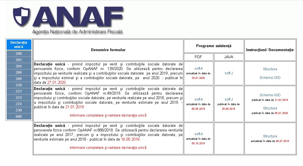 Formulare Anaf Declaratia Unica - 6