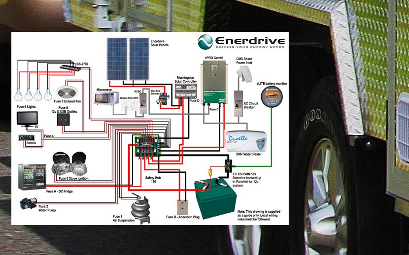 Ac Battery Wiring Diagram - Solar Micro Inverter Wiring Diagram Gallery