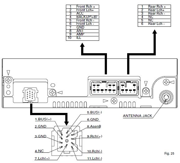 Wiring Diagram Daihatsu Perodua Kembara - Catet i