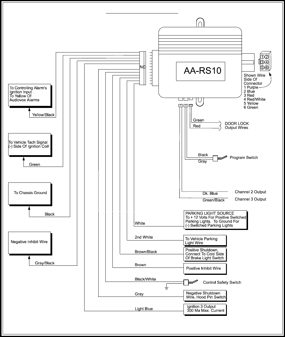 Aftermarket Car Alarm Wiring Diagram from lh6.googleusercontent.com
