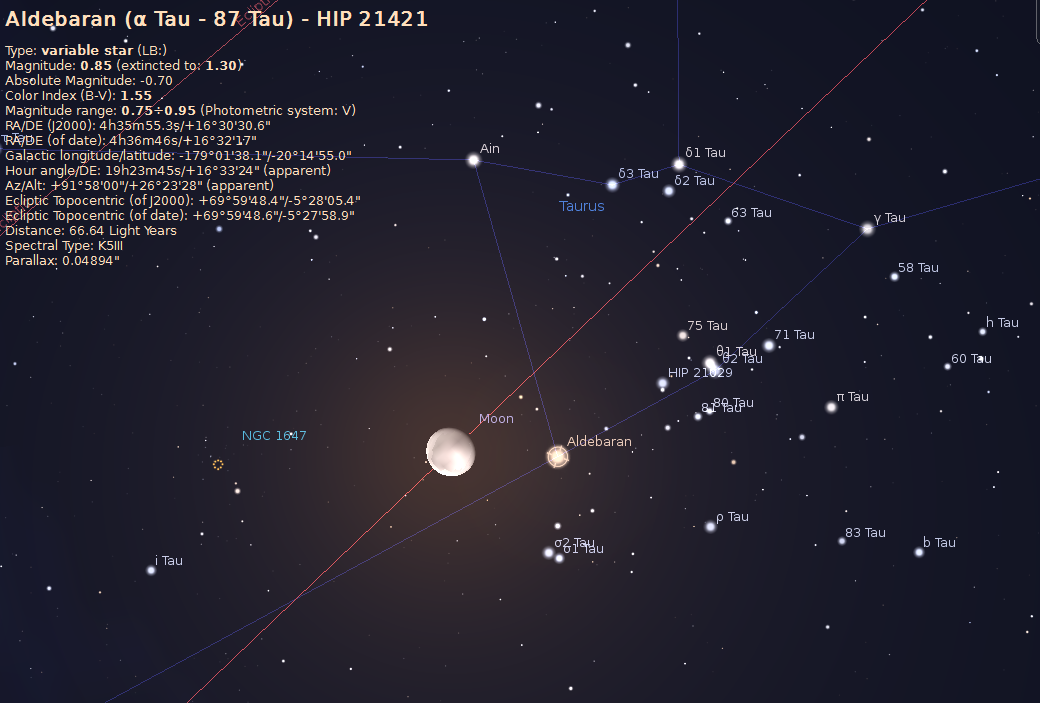 Astronomia Pratica La Luna in Congiunzione con le Iadi
