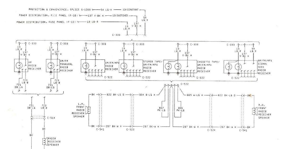 40 2008 F250 Radio Wiring Diagram - Wiring Diagram Online Source