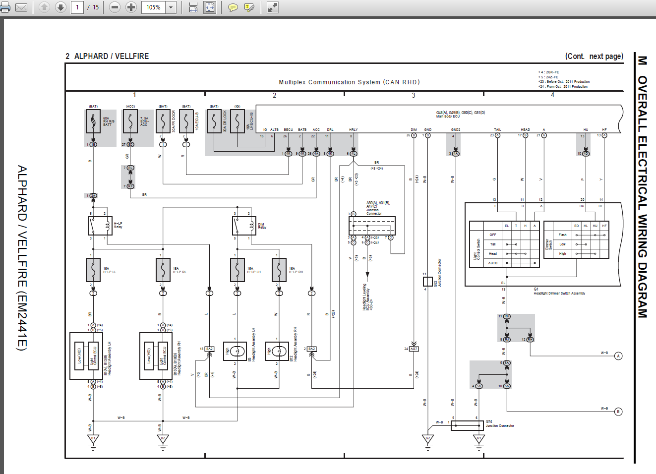 Toyotum Alphard Engine Part Diagram - Complete Wiring Schemas