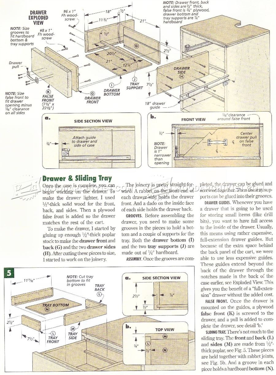 Melly: More Circular saw jig plan