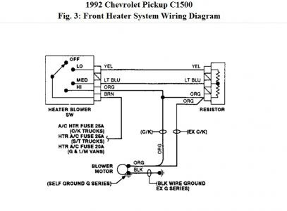94 S10 Blower Motor Wiring Diagram - Wiring Diagram Networks