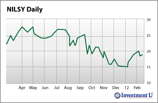 Invertir en Palladium, la mejor Materia Prima cómo hacer dinero, como obtener dinero, hacer dinero, conseguir dinero, cómo ganar dinero, trucos para ganar dinero, en que invertir, inversion, franquicias, invertir en,