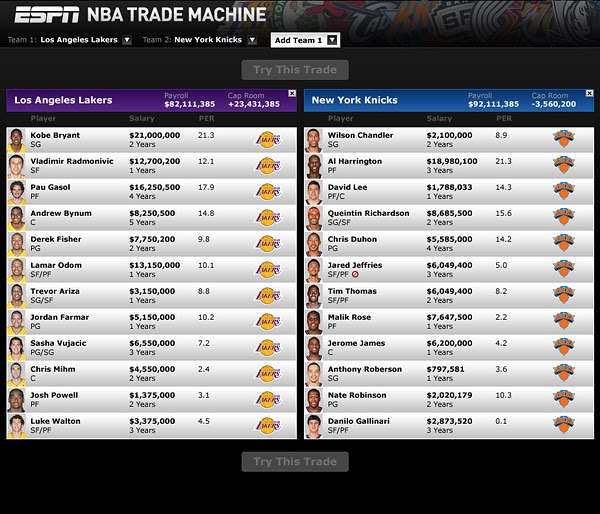 Espn Nba Trade Machine Nba National Basketball Association Teams