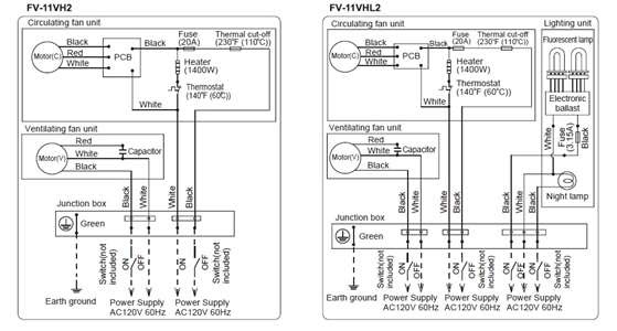 Panasonic Wiring Diagram - All of Wiring Diagram