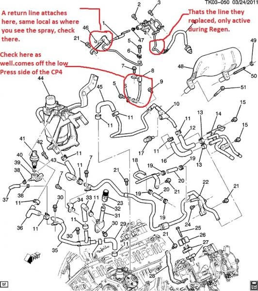 Lly 66 Duramax Engine Diagram - Wiring Diagram Schemas