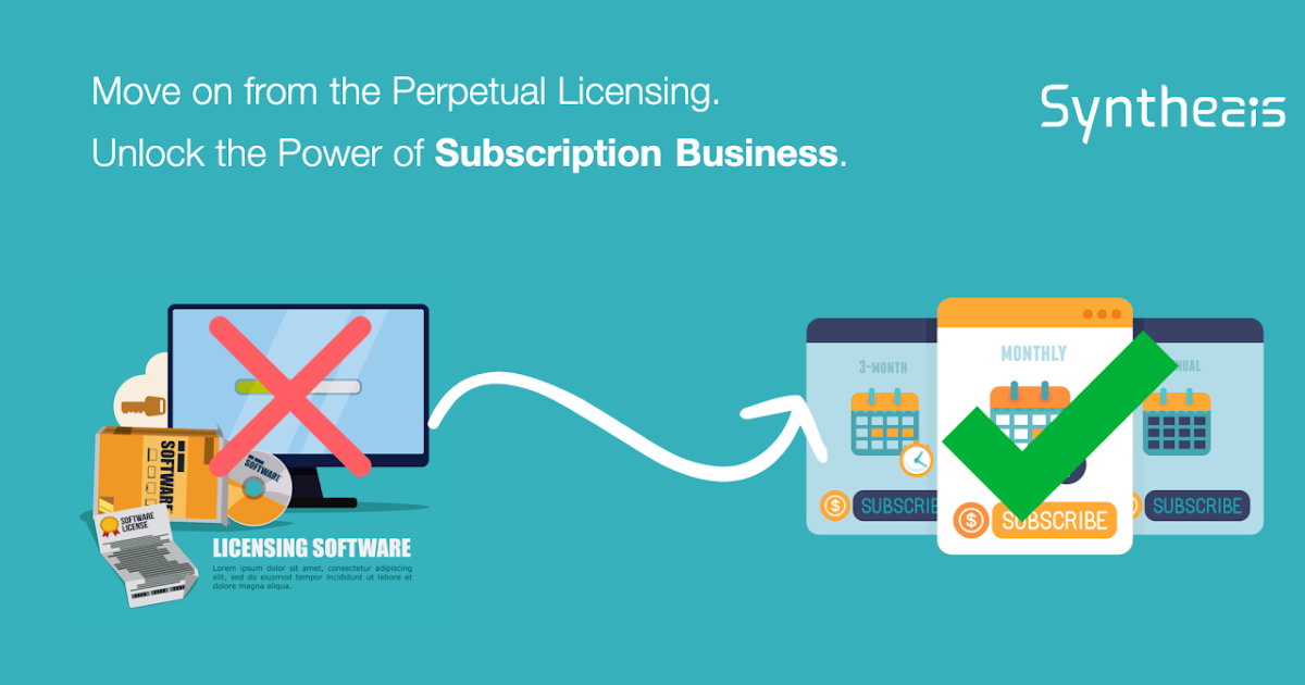 Microsoft Office Perpetual License Vs Subscription Licență Blog