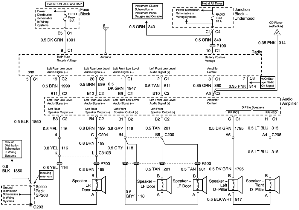 2004 f150 wiring diagram information