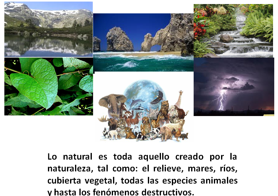 Los Espacios Geograficos Elementos Naturales