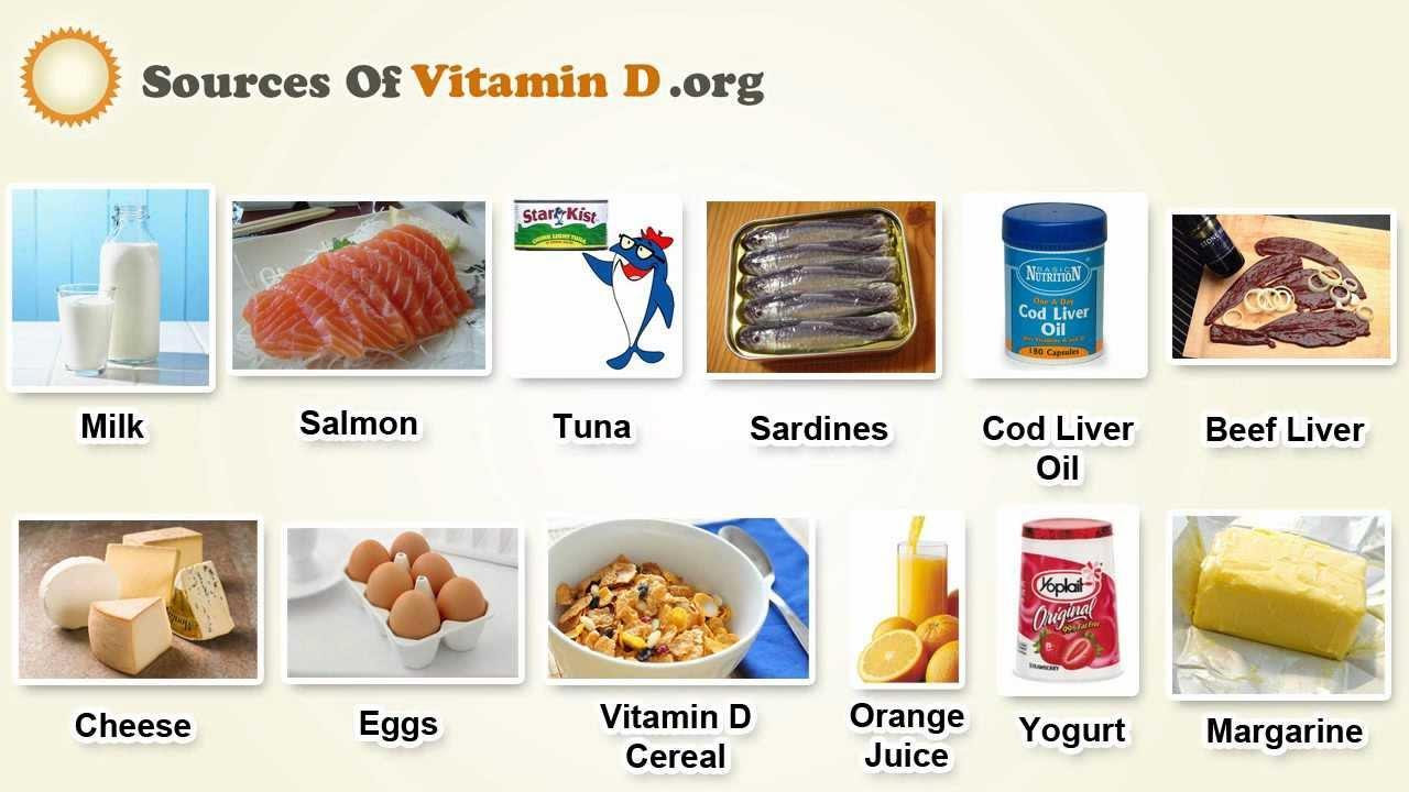 What Are The Warning Signs That Your Body Lacks Vitamins?