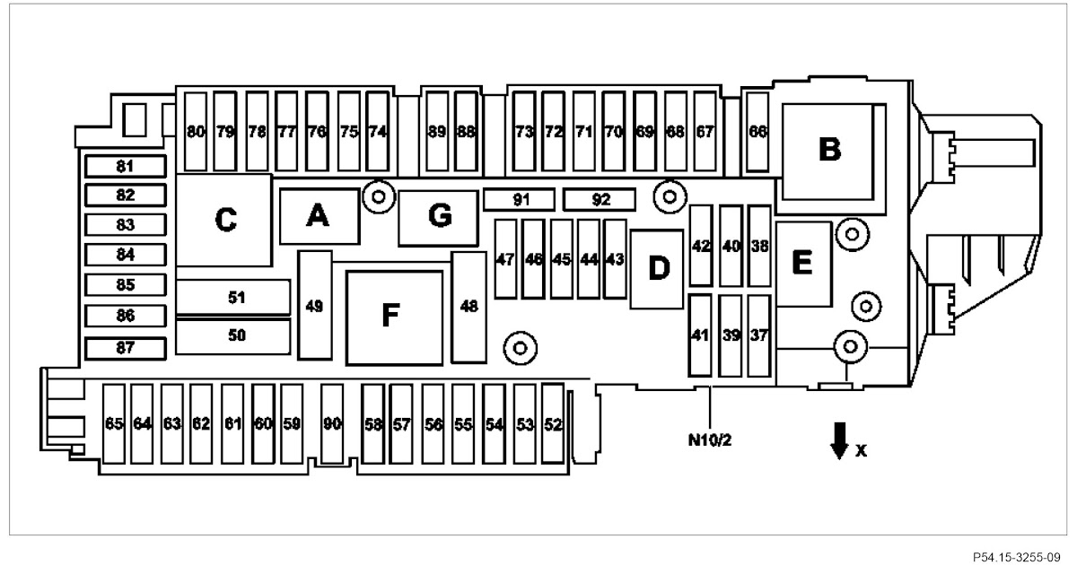 2003 Mercedes C230 Kompressor Fuse Panel Diagram - Diagram For You