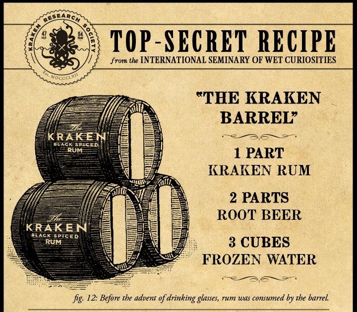 Kraken Rum Recipes