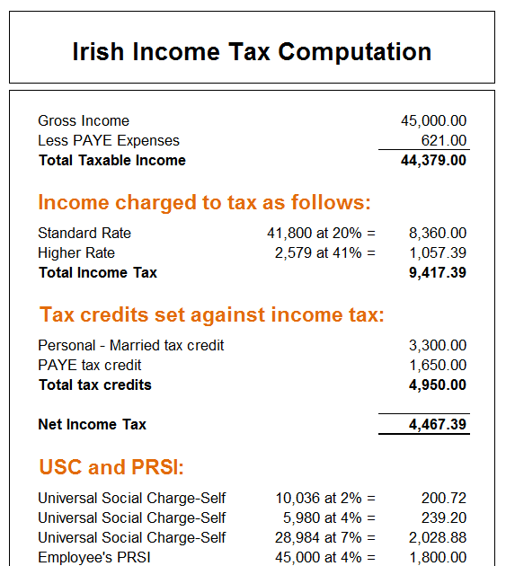 Irish Salary Calculator Processing holiday pay Documentation