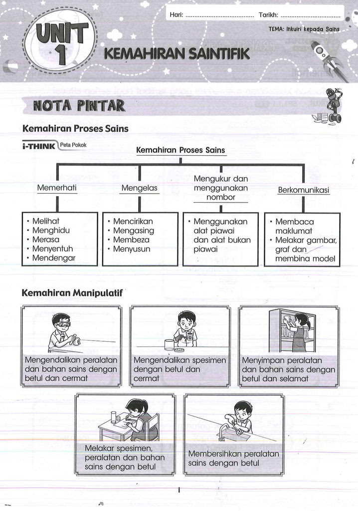 Latihan Sejarah Tahun 6 Unit 1  SEJARAH TAHUN 4 UNIT 6 (ZAMAN